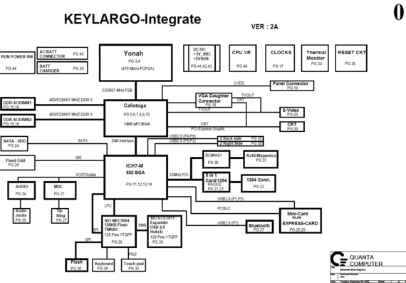 Dell Inspiron 6400/E1505 - Quanta KEYLARGO-Integrate FM1 - rev 2A - Схема материнской платы ноутбука